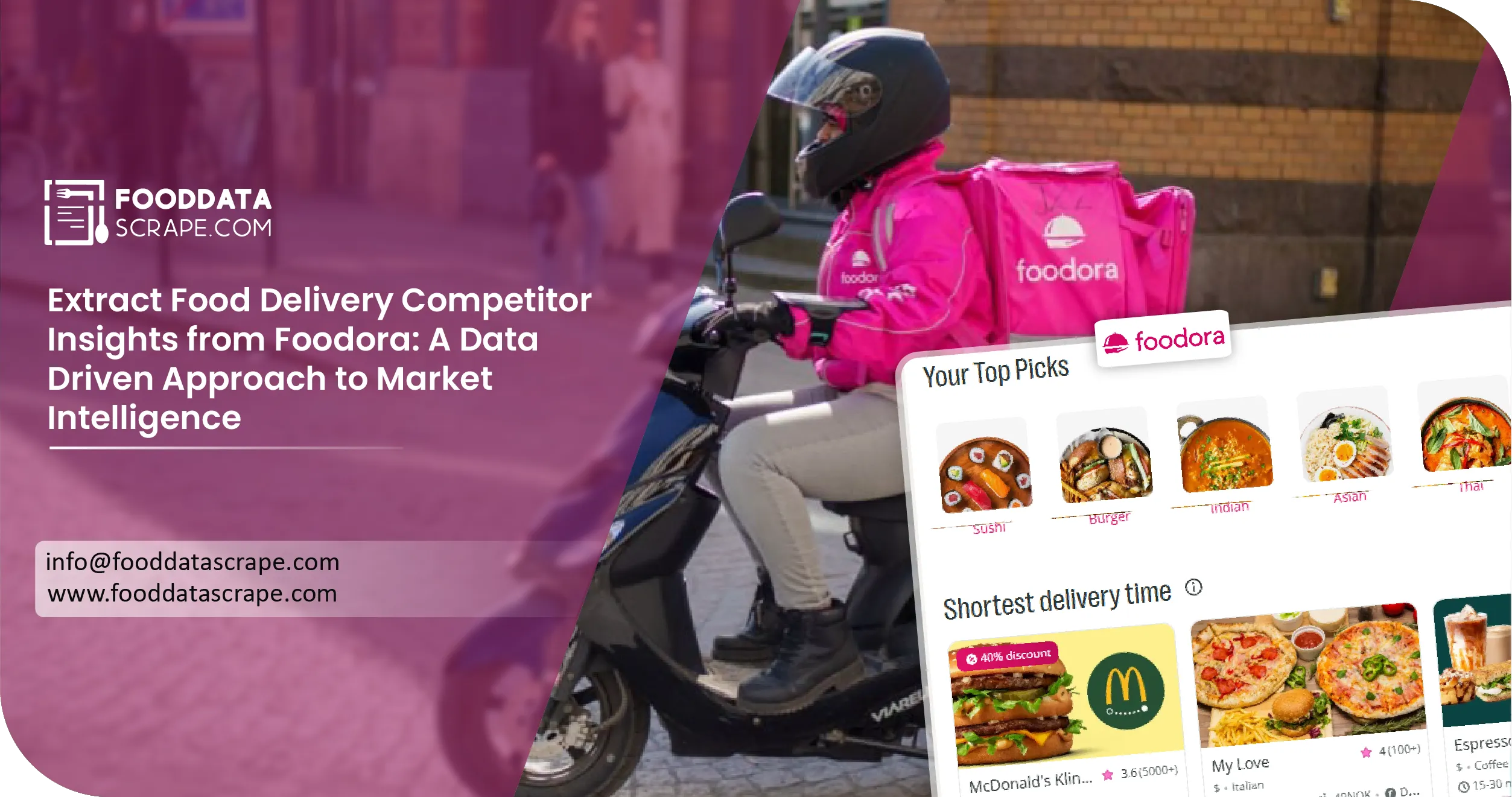 Foodora Competitor Europe Data Scraping